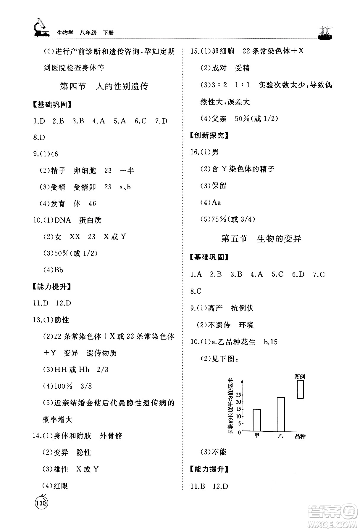 山東友誼出版社2025年春初中同步練習(xí)冊(cè)八年級(jí)生物下冊(cè)人教版山東專(zhuān)版答案