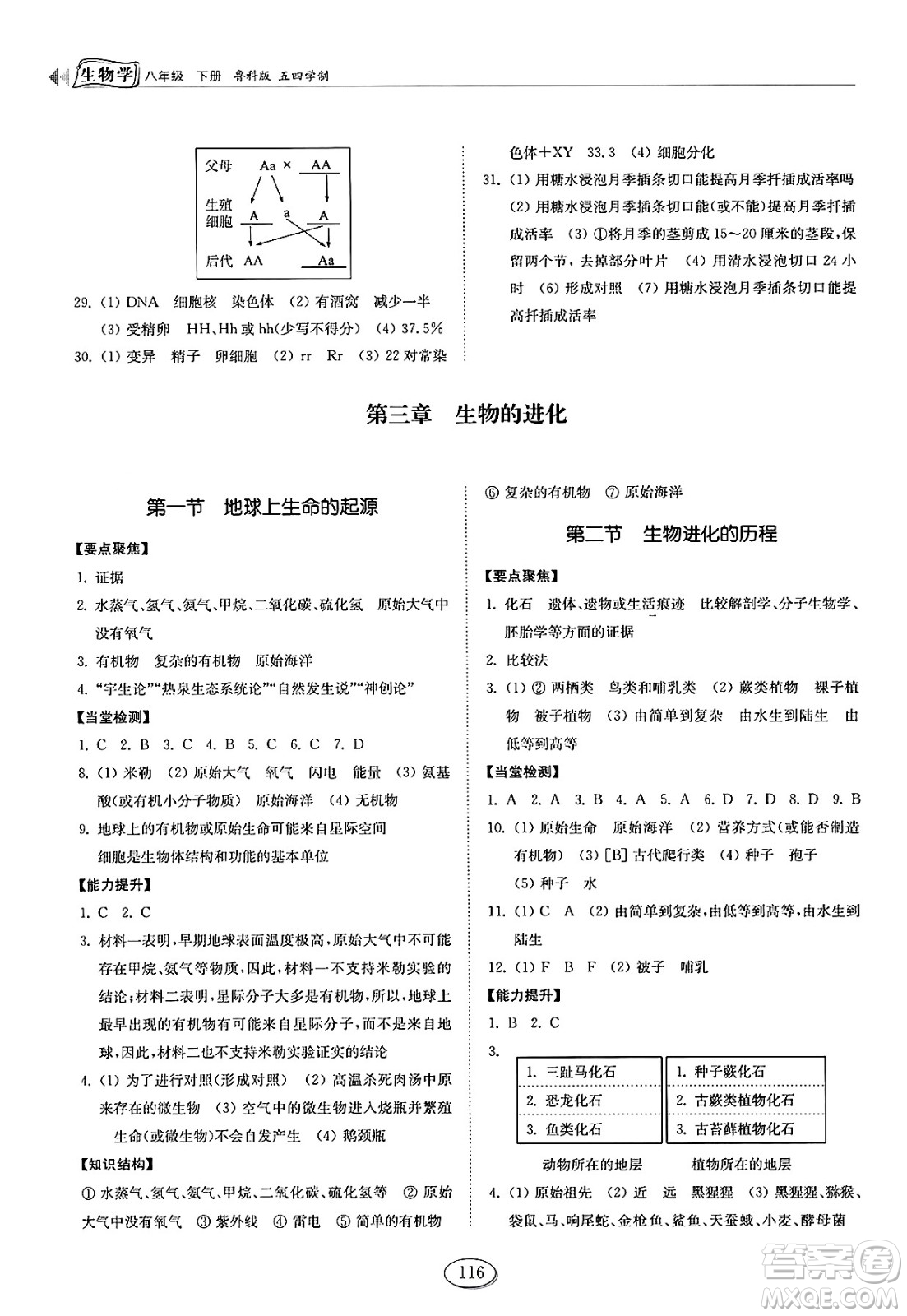 山東科學(xué)技術(shù)出版社2025年春初中同步練習(xí)冊(cè)八年級(jí)生物下冊(cè)魯科版五四制答案