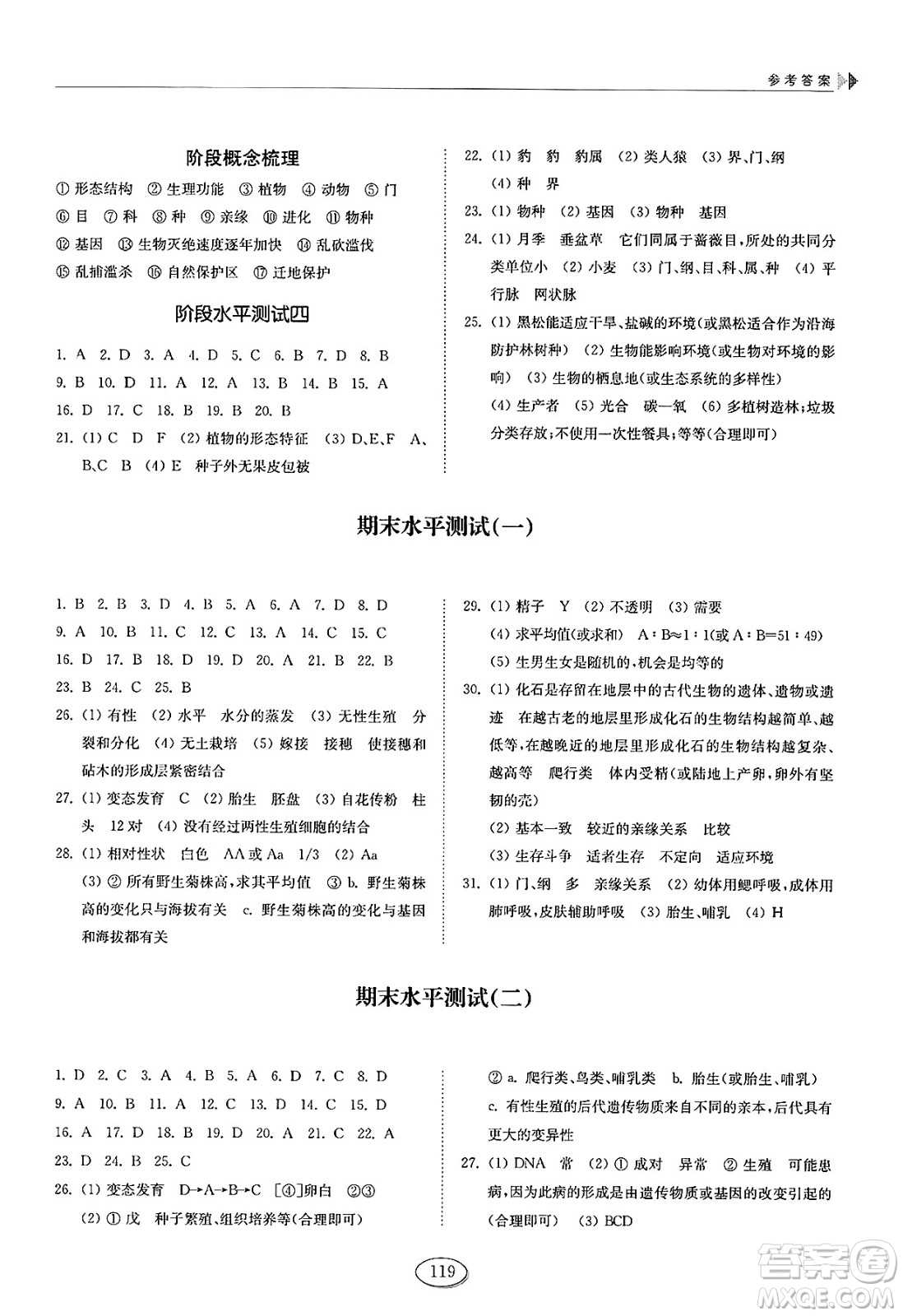 山東科學(xué)技術(shù)出版社2025年春初中同步練習(xí)冊(cè)八年級(jí)生物下冊(cè)魯科版五四制答案