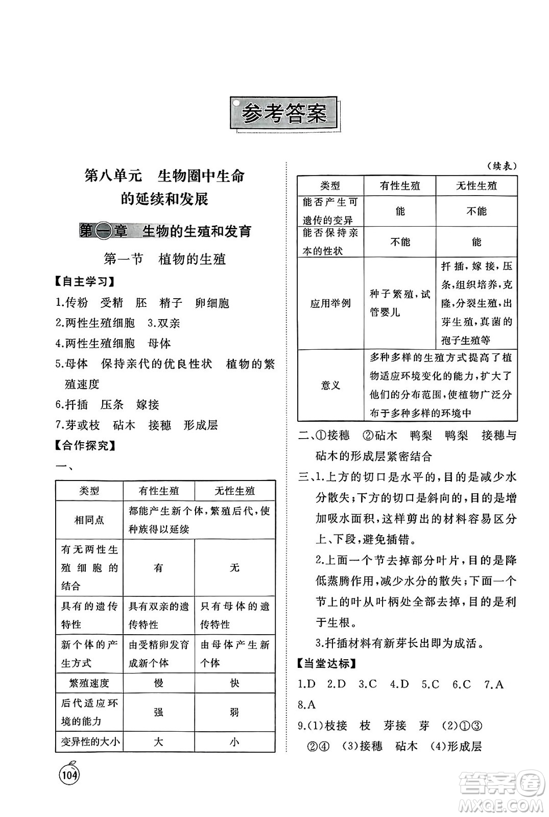 山東友誼出版社2025年春初中同步練習(xí)冊(cè)八年級(jí)生物下冊(cè)魯科版五四制答案