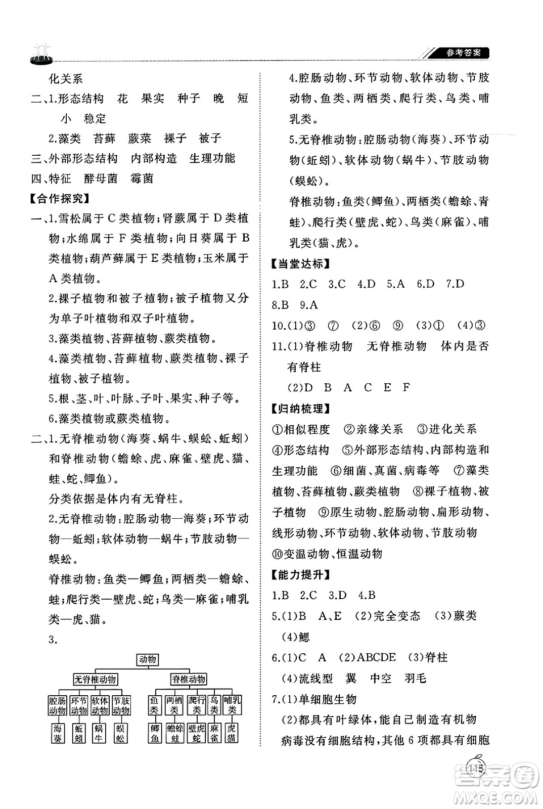 山東友誼出版社2025年春初中同步練習(xí)冊(cè)八年級(jí)生物下冊(cè)魯科版五四制答案