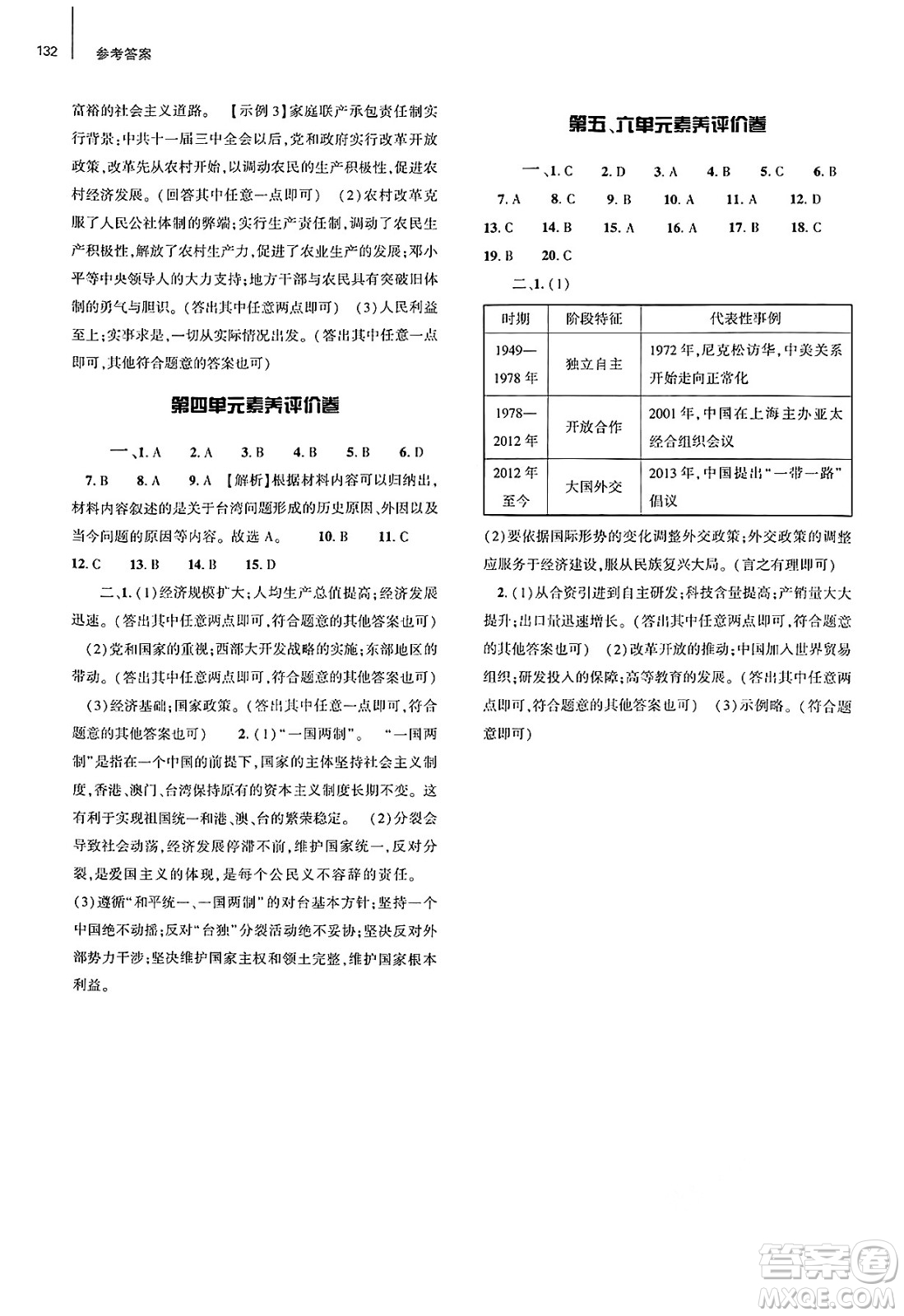 大象出版社2025年春初中同步練習(xí)冊八年級歷史下冊人教版山東專版答案