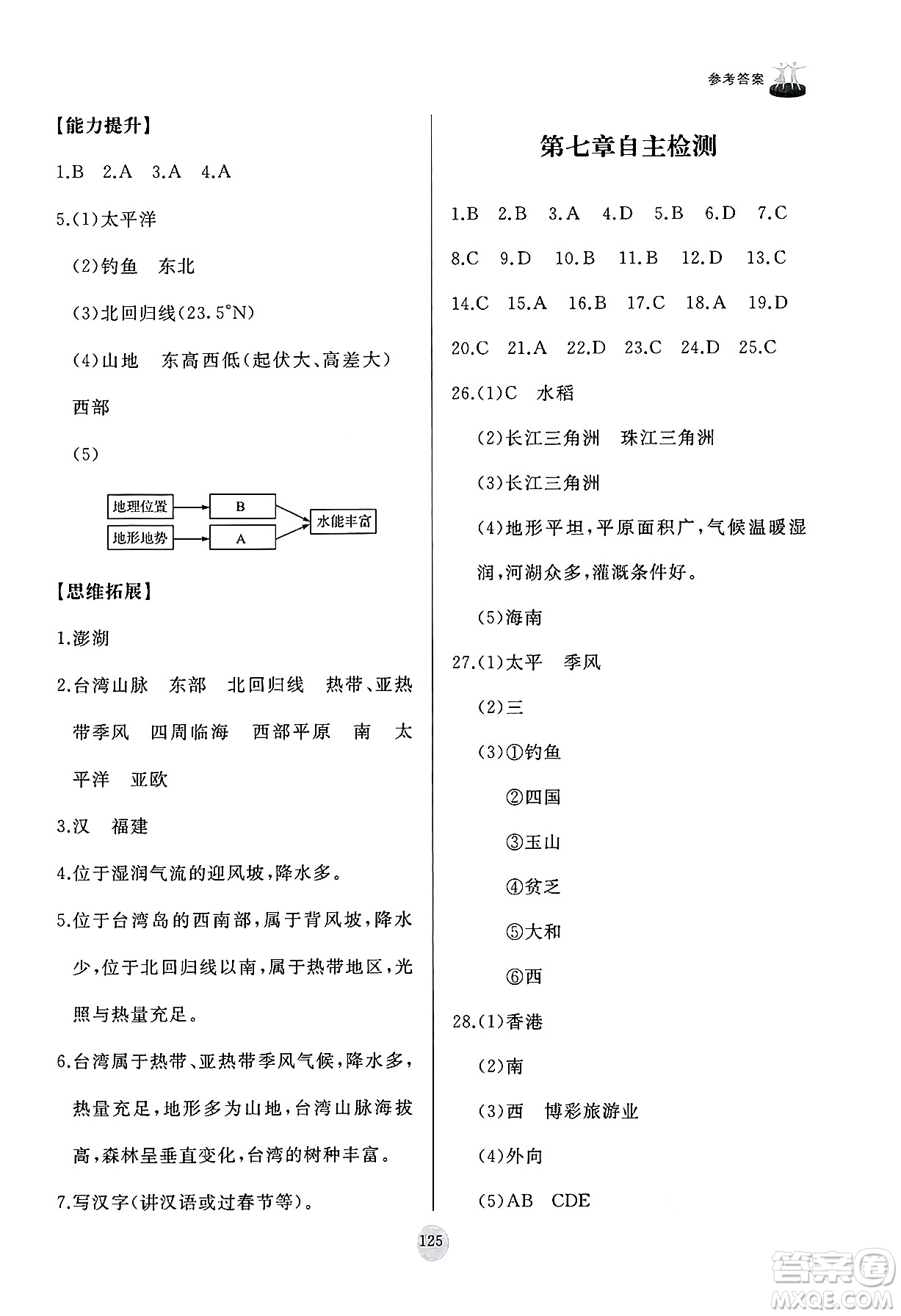 山東友誼出版社2025年春初中同步練習(xí)冊八年級地理下冊人教版山東專版答案