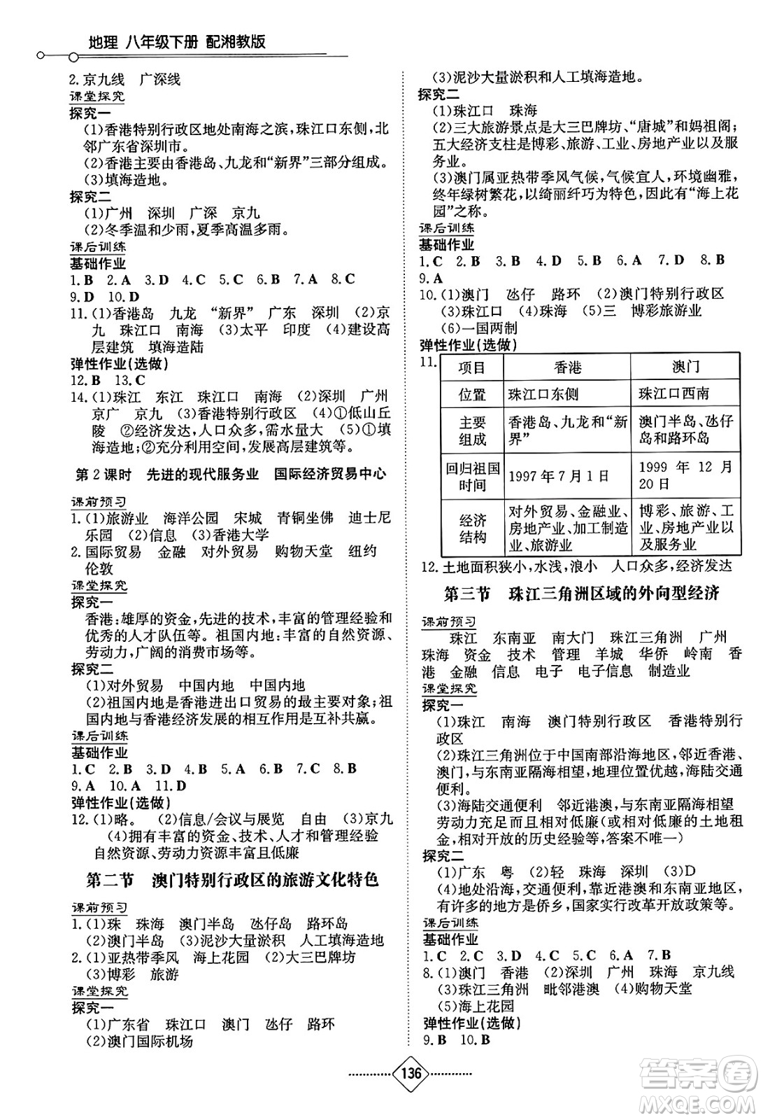 湖南教育出版社2025年春初中同步練習(xí)冊(cè)八年級(jí)地理下冊(cè)湘教版答案