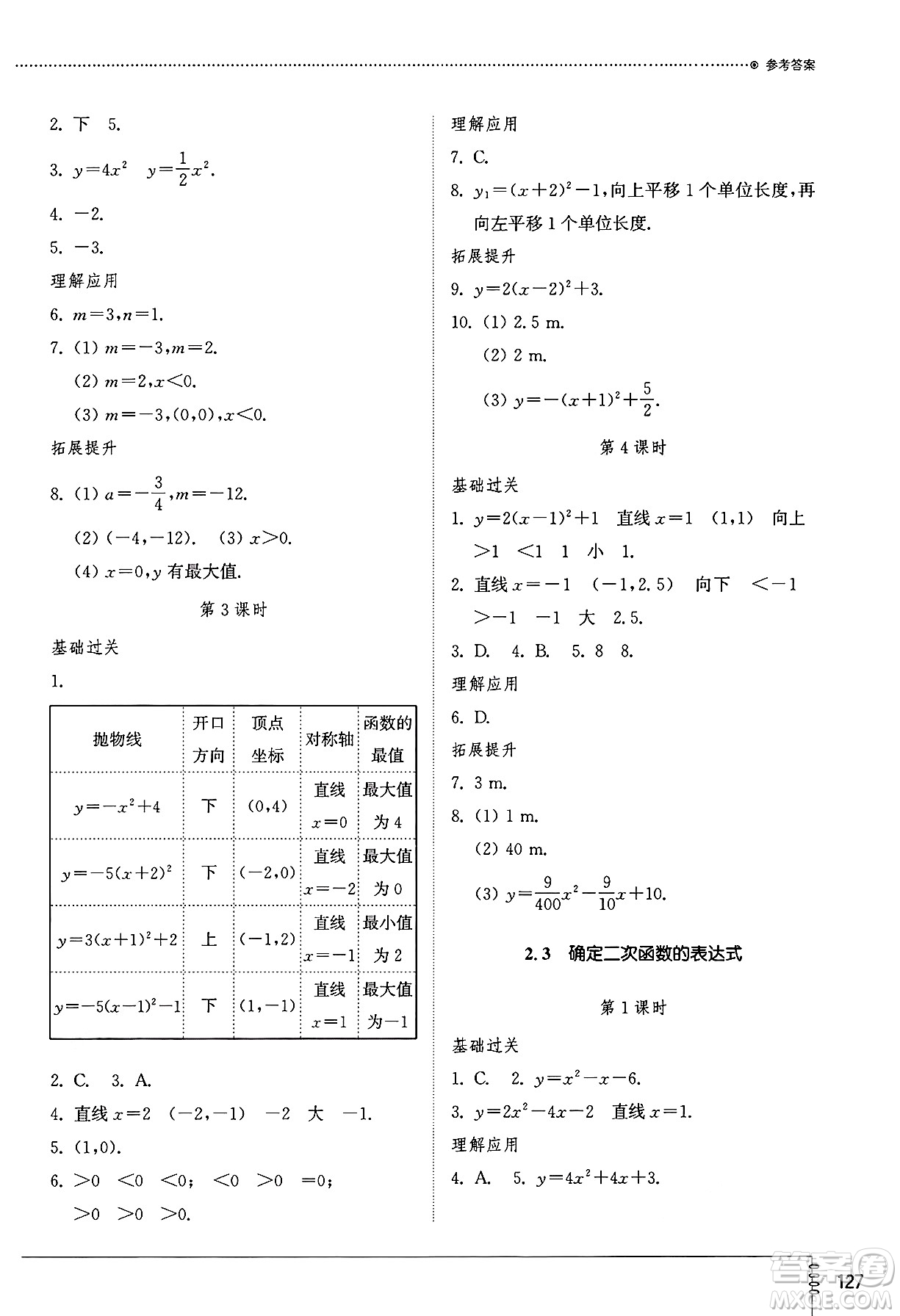 山東教育出版社2025年春初中同步練習(xí)冊九年級數(shù)學(xué)下冊北師大版答案