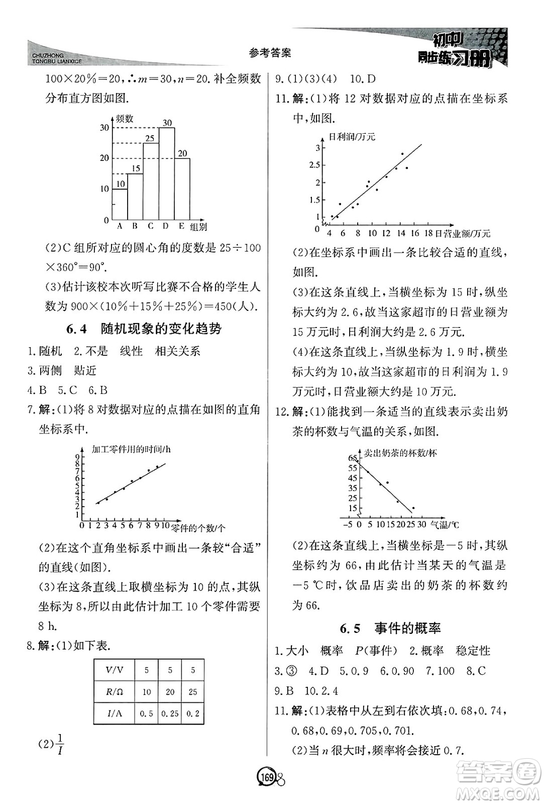北京教育出版社2025年春初中同步練習(xí)冊(cè)九年級(jí)數(shù)學(xué)下冊(cè)青島版答案