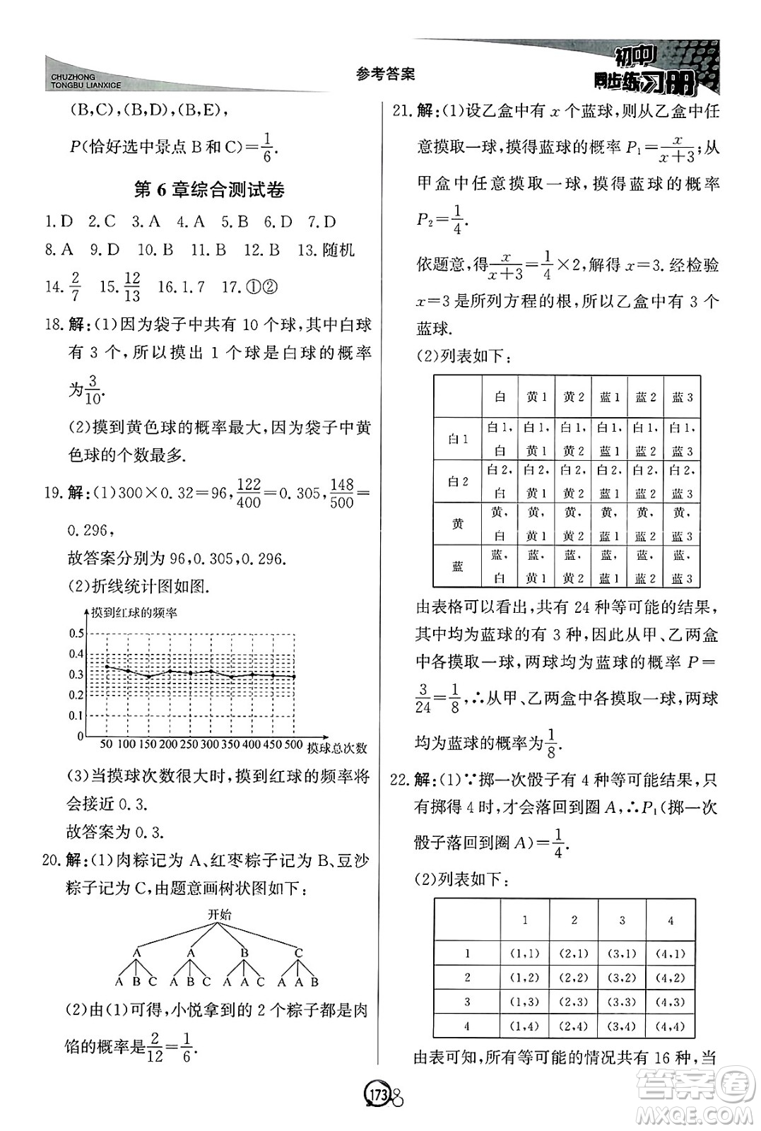 北京教育出版社2025年春初中同步練習(xí)冊(cè)九年級(jí)數(shù)學(xué)下冊(cè)青島版答案
