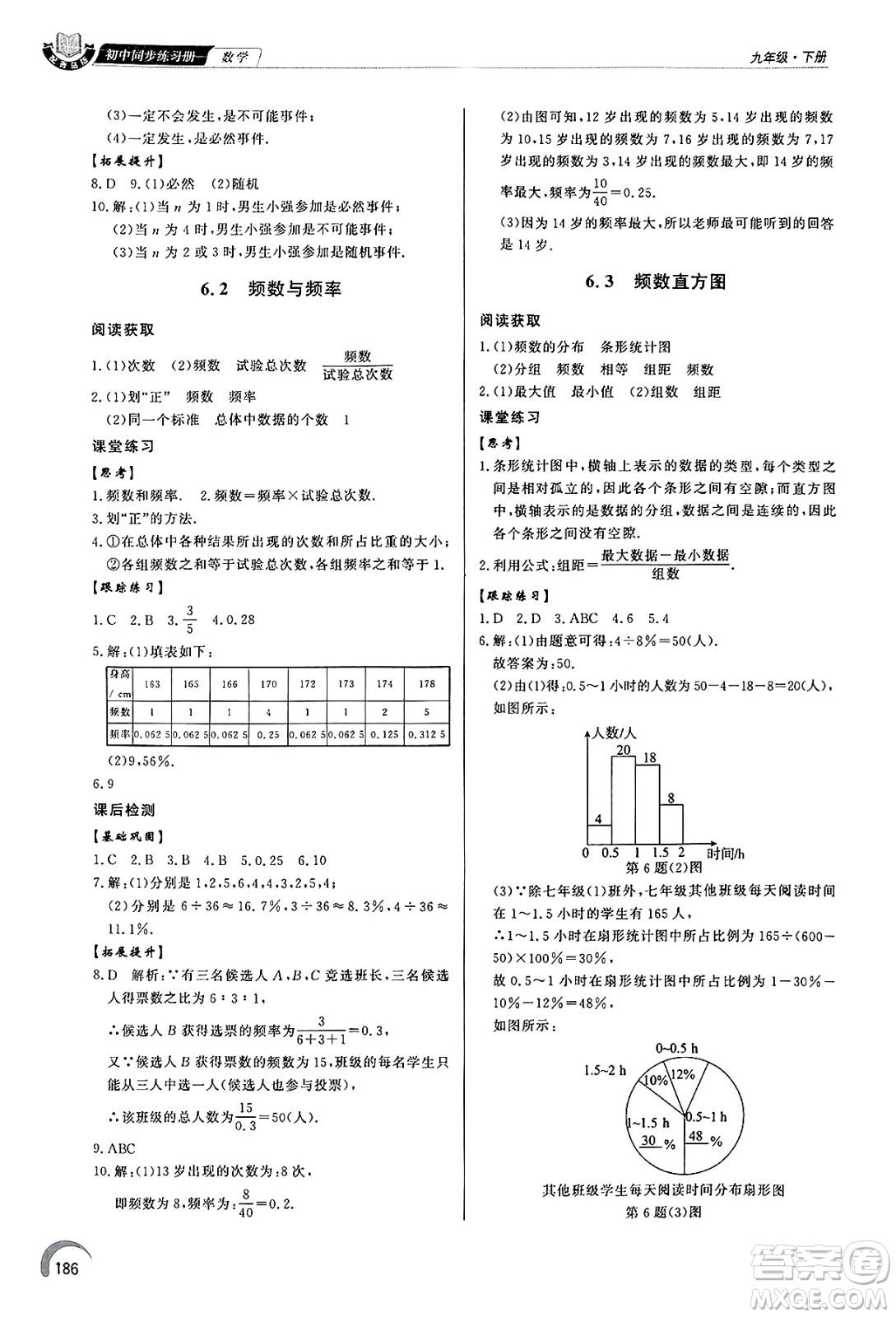 泰山出版社2025年春初中同步練習(xí)冊(cè)九年級(jí)數(shù)學(xué)下冊(cè)青島版答案