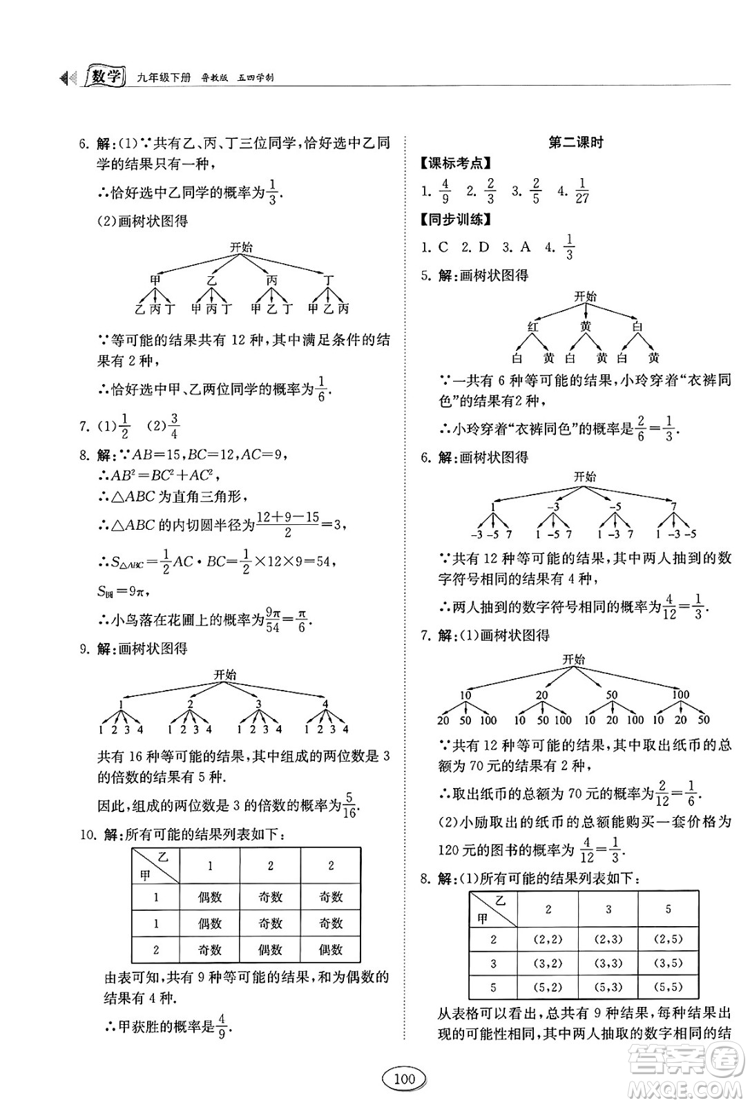 山東科學(xué)技術(shù)出版社2025年春初中同步練習(xí)冊(cè)九年級(jí)數(shù)學(xué)下冊(cè)魯教版五四制答案