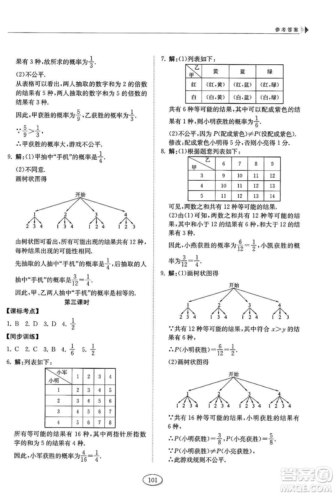 山東科學(xué)技術(shù)出版社2025年春初中同步練習(xí)冊(cè)九年級(jí)數(shù)學(xué)下冊(cè)魯教版五四制答案