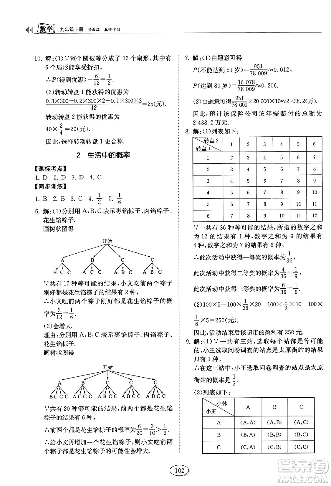 山東科學(xué)技術(shù)出版社2025年春初中同步練習(xí)冊(cè)九年級(jí)數(shù)學(xué)下冊(cè)魯教版五四制答案