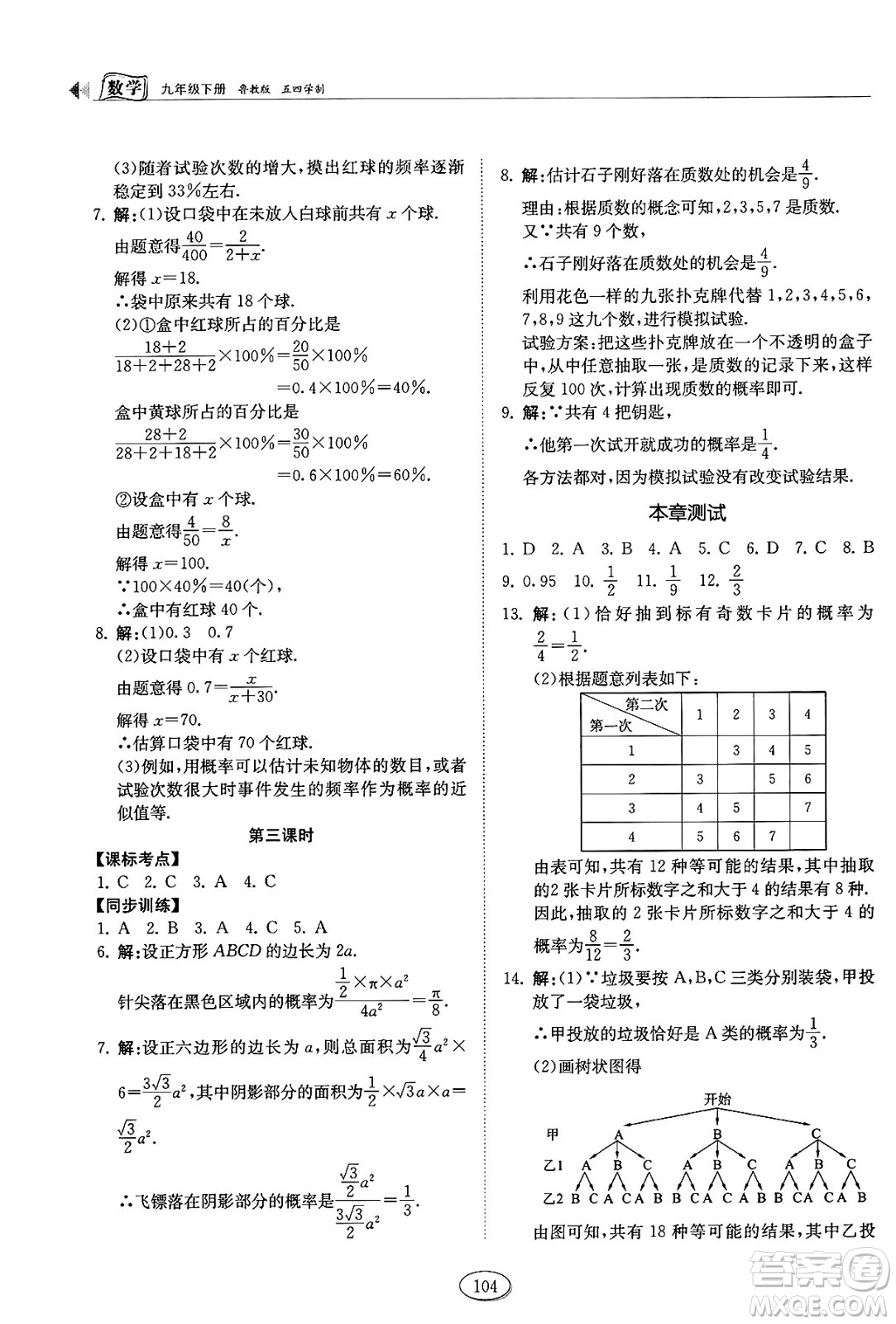 山東科學(xué)技術(shù)出版社2025年春初中同步練習(xí)冊(cè)九年級(jí)數(shù)學(xué)下冊(cè)魯教版五四制答案