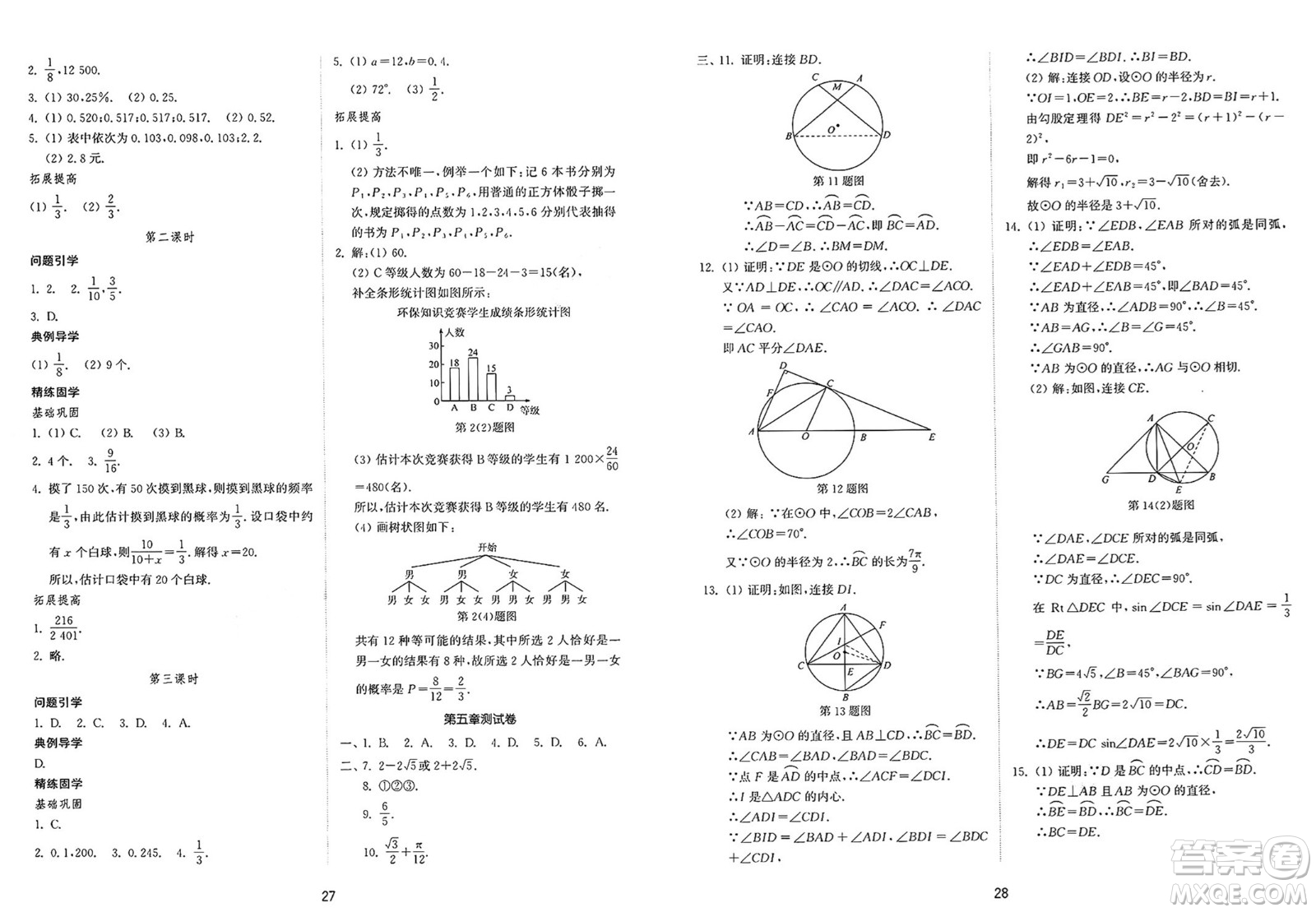 山東教育出版社2025年春初中同步練習(xí)冊(cè)九年級(jí)數(shù)學(xué)下冊(cè)魯教版五四制答案