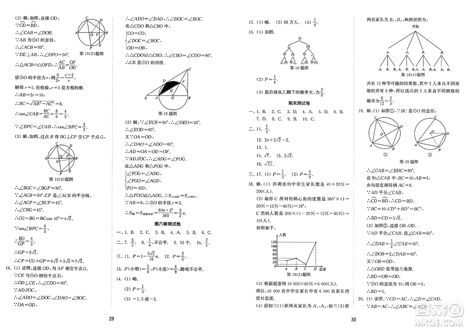 山東教育出版社2025年春初中同步練習(xí)冊(cè)九年級(jí)數(shù)學(xué)下冊(cè)魯教版五四制答案