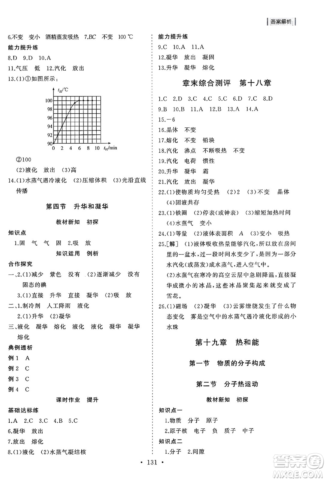 山東人民出版社2025年春初中同步練習冊九年級物理下冊魯科版五四制答案