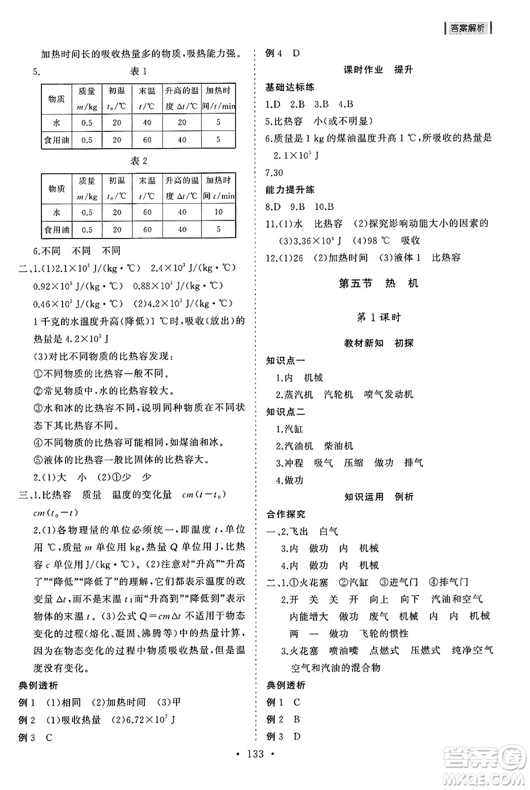 山東人民出版社2025年春初中同步練習冊九年級物理下冊魯科版五四制答案