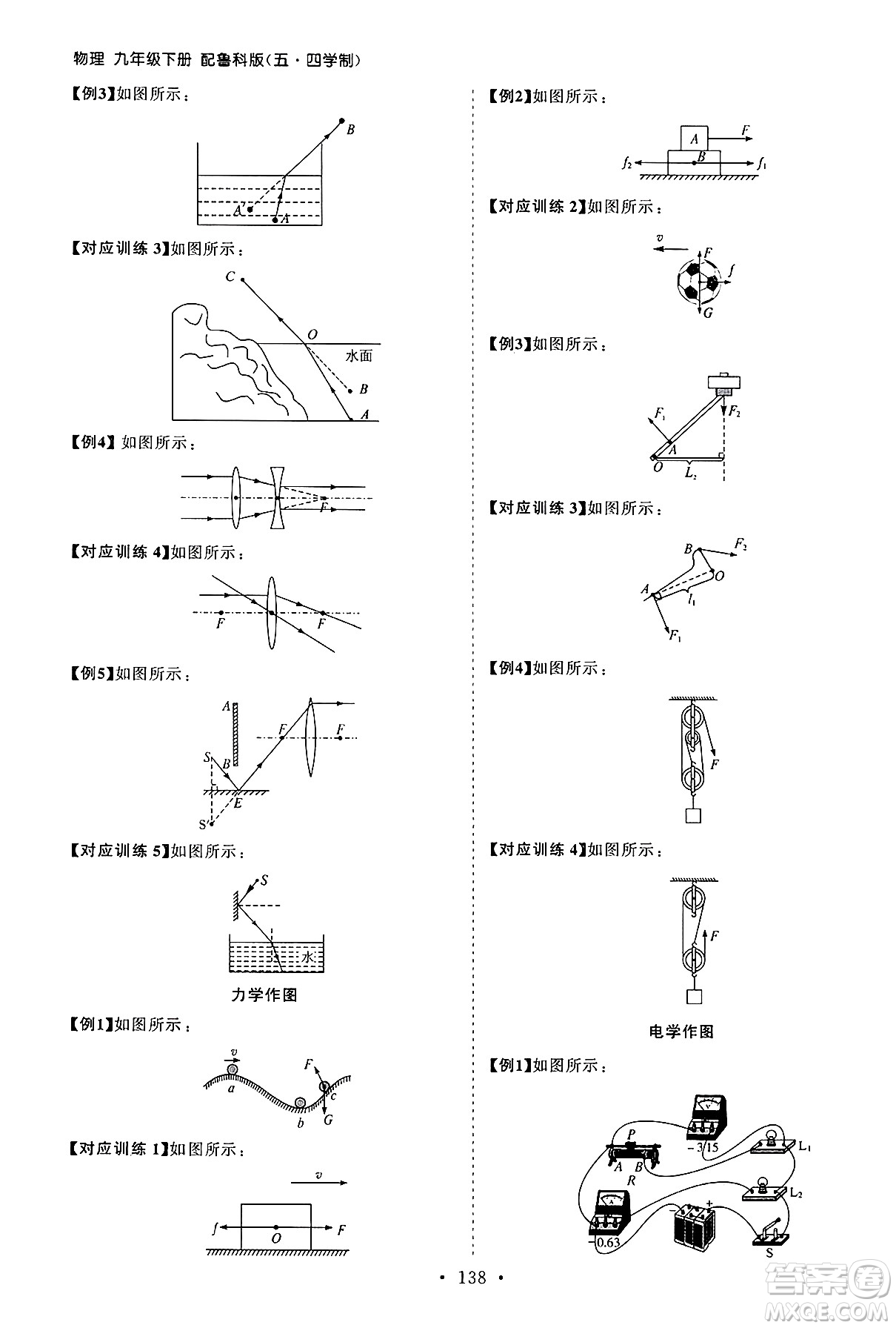 山東人民出版社2025年春初中同步練習冊九年級物理下冊魯科版五四制答案