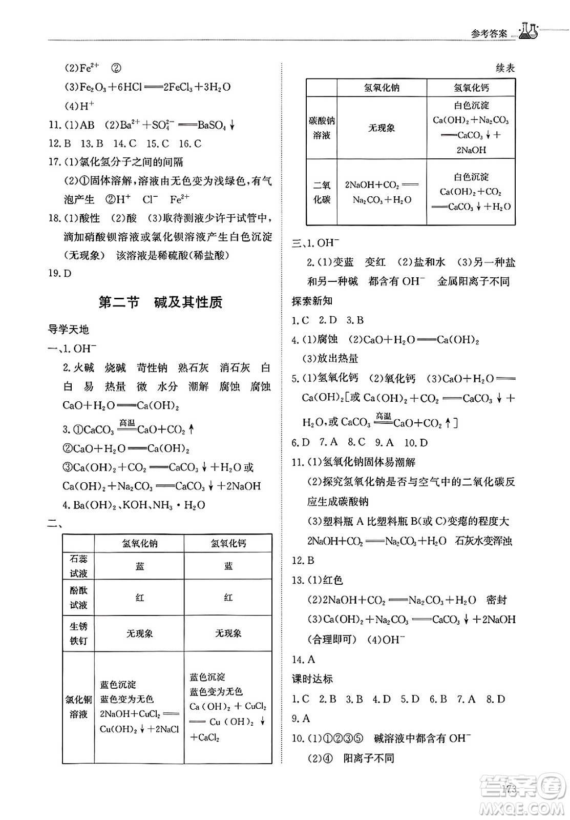 明天出版社2025年春初中同步練習(xí)冊(cè)九年級(jí)化學(xué)下冊(cè)魯教版五四制答案