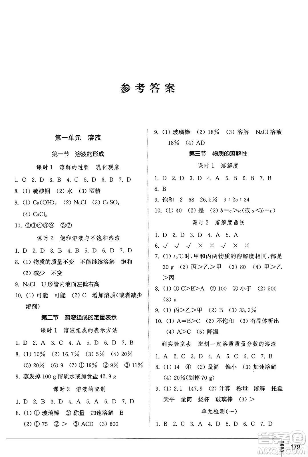 山東教育出版社2025年春初中同步練習(xí)冊九年級化學(xué)下冊魯教版五四制答案