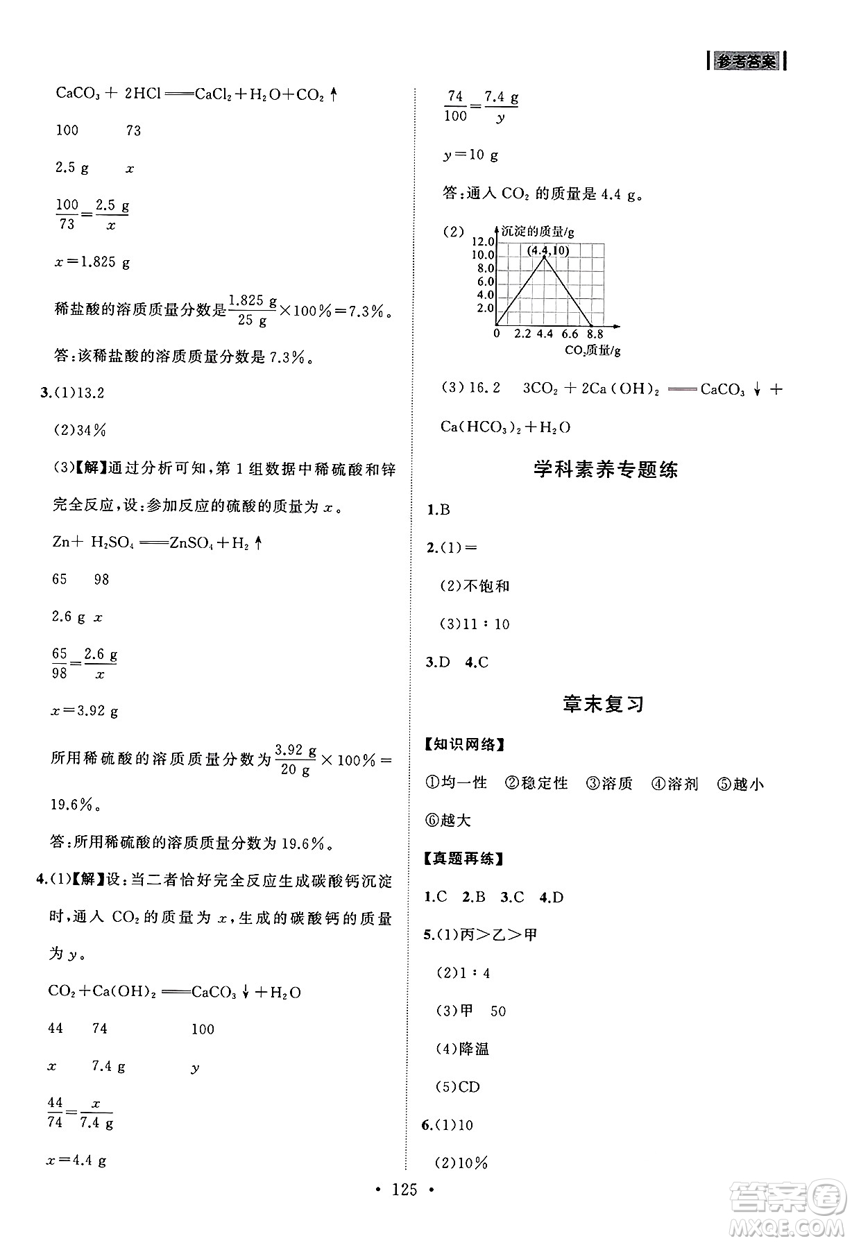 山東人民出版社2025年春初中同步練習(xí)冊九年級化學(xué)下冊人教版山東專版答案