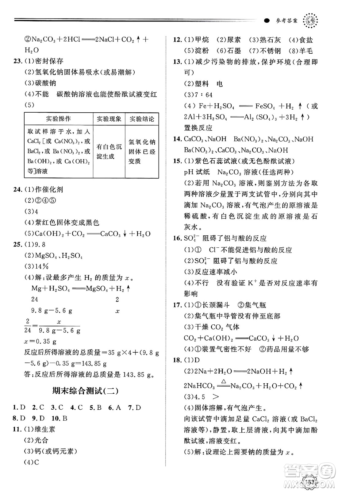 明天出版社2025年春初中同步練習(xí)冊九年級化學(xué)下冊魯教版答案