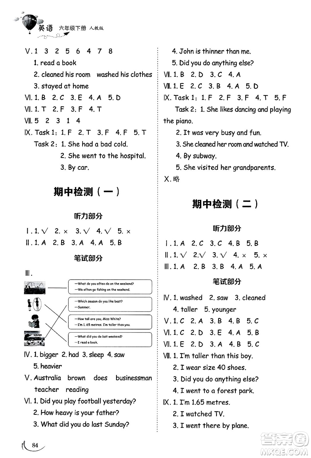 山東科學(xué)技術(shù)出版社2025年春小學(xué)同步練習(xí)冊(cè)六年級(jí)英語下冊(cè)人教版山東專版答案