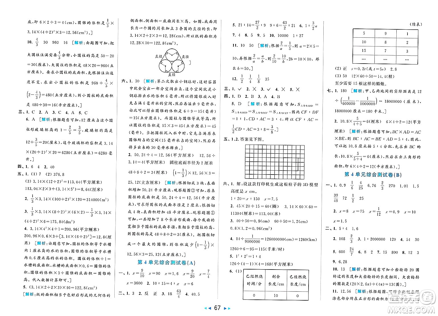 北京教育出版社2025年春亮點給力大試卷六年級數(shù)學(xué)下冊人教版陜西專版答案