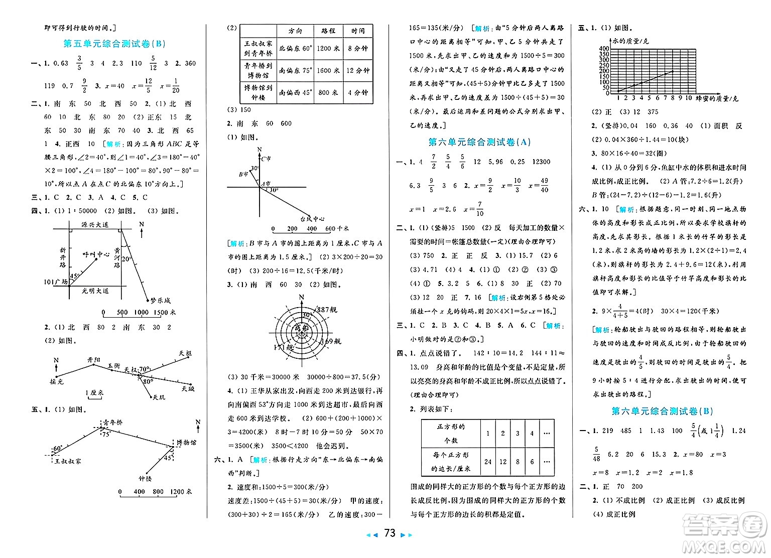 北京教育出版社2025年春亮點(diǎn)給力大試卷六年級(jí)數(shù)學(xué)下冊(cè)江蘇版答案
