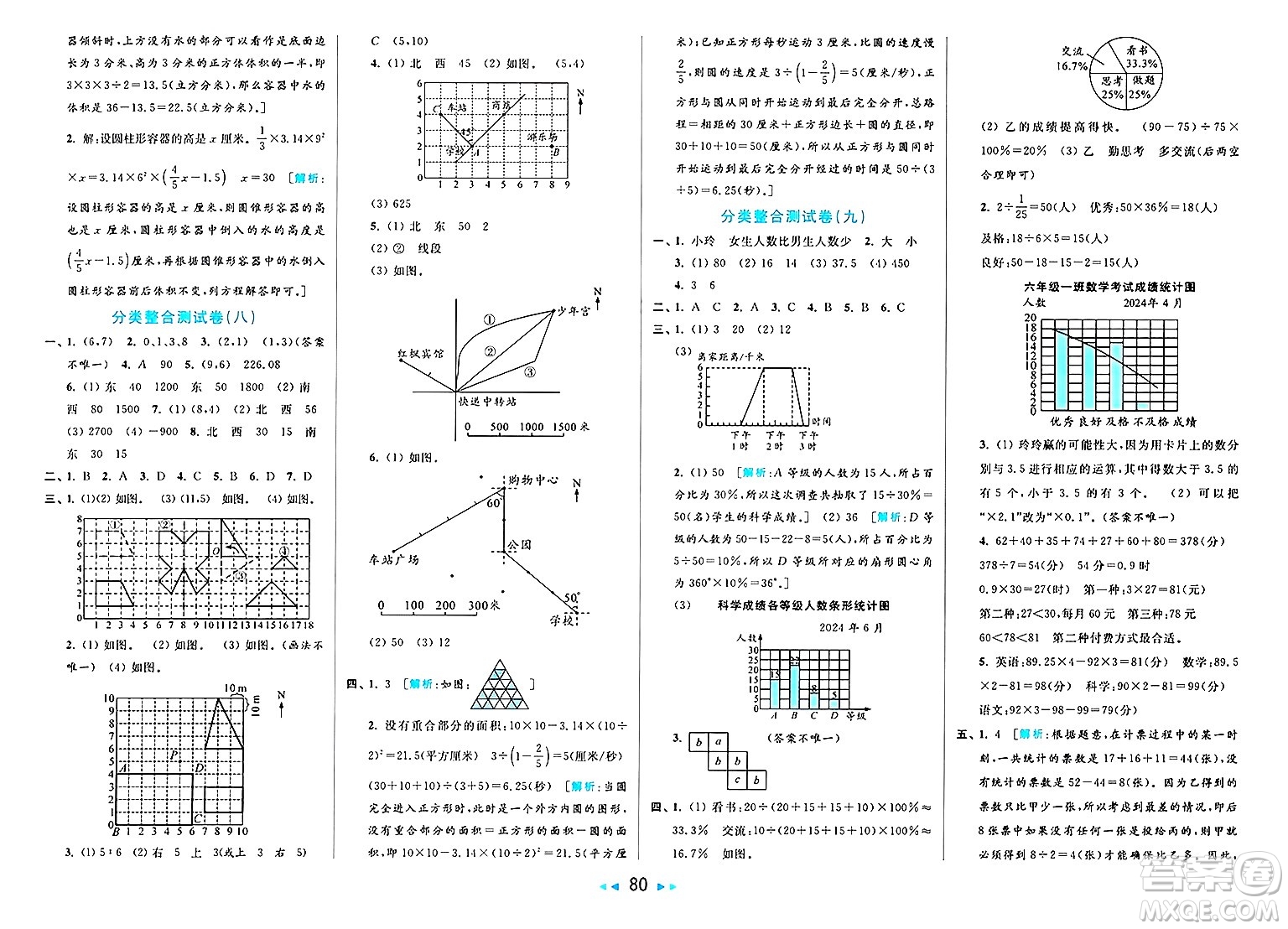 北京教育出版社2025年春亮點(diǎn)給力大試卷六年級(jí)數(shù)學(xué)下冊(cè)江蘇版答案