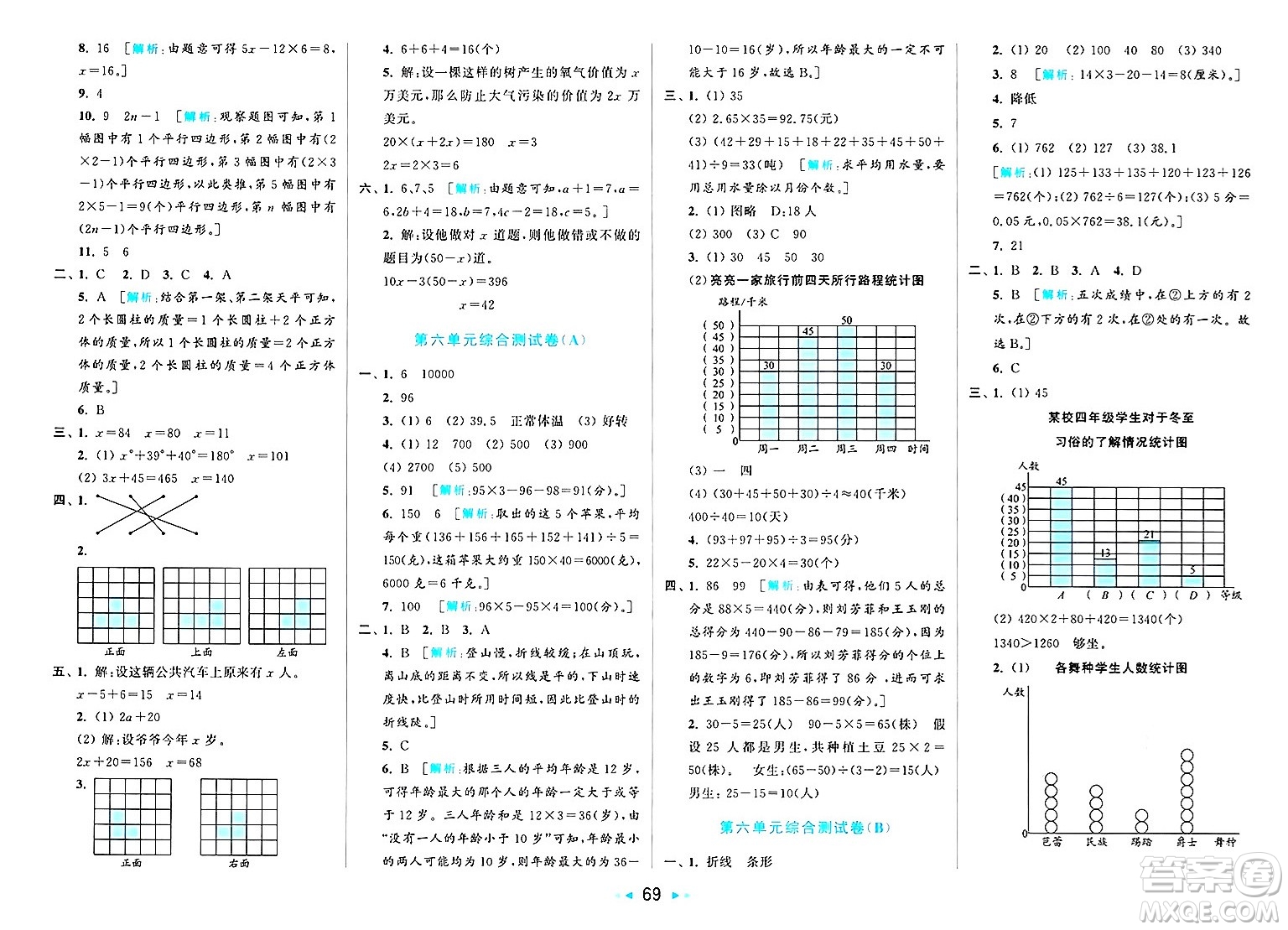 北京教育出版社2025年春亮點(diǎn)給力大試卷四年級數(shù)學(xué)下冊北師大版答案