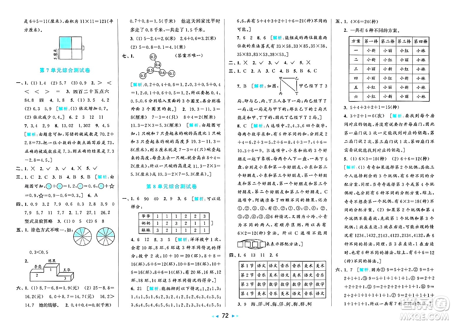 北京教育出版社2025年春亮點(diǎn)給力大試卷三年級(jí)數(shù)學(xué)下冊(cè)人教版答案
