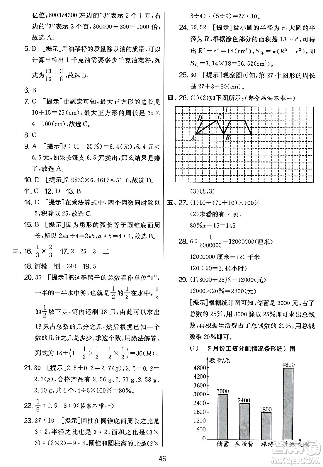 江蘇人民出版社2025年春春雨教育實驗班提優(yōu)大考卷六年級數(shù)學下冊人教版答案