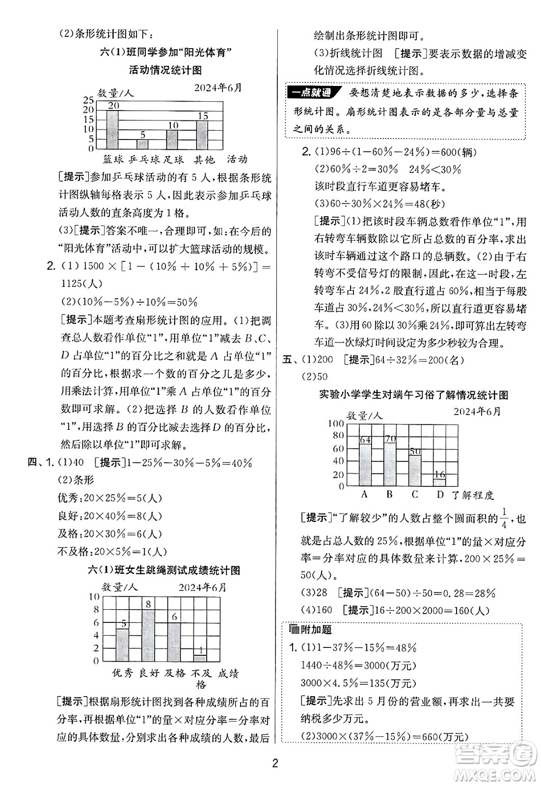 吉林教育出版社2025年春春雨教育實(shí)驗(yàn)班提優(yōu)大考卷六年級(jí)數(shù)學(xué)下冊(cè)蘇教版答案
