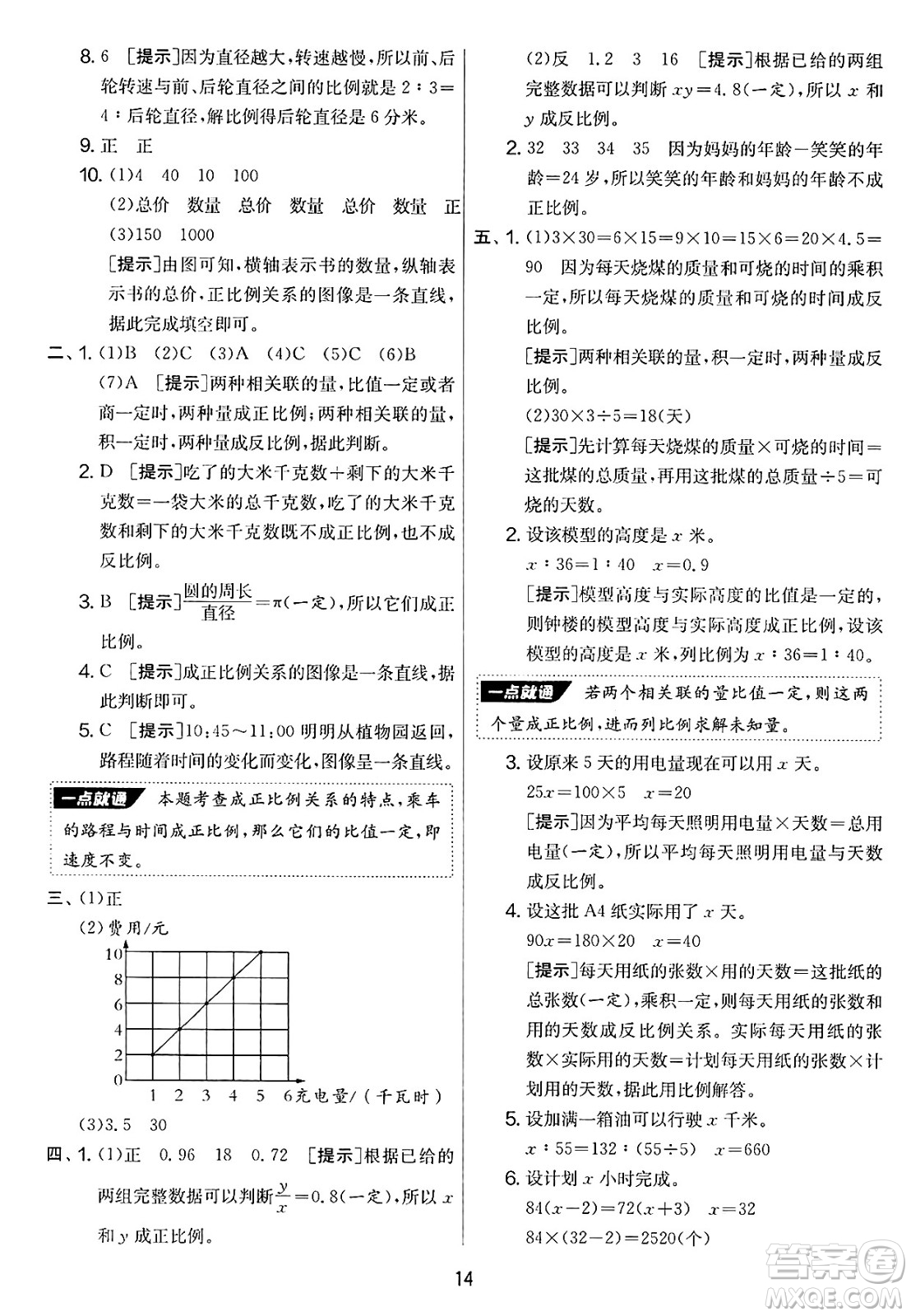 吉林教育出版社2025年春春雨教育實(shí)驗(yàn)班提優(yōu)大考卷六年級(jí)數(shù)學(xué)下冊(cè)蘇教版答案