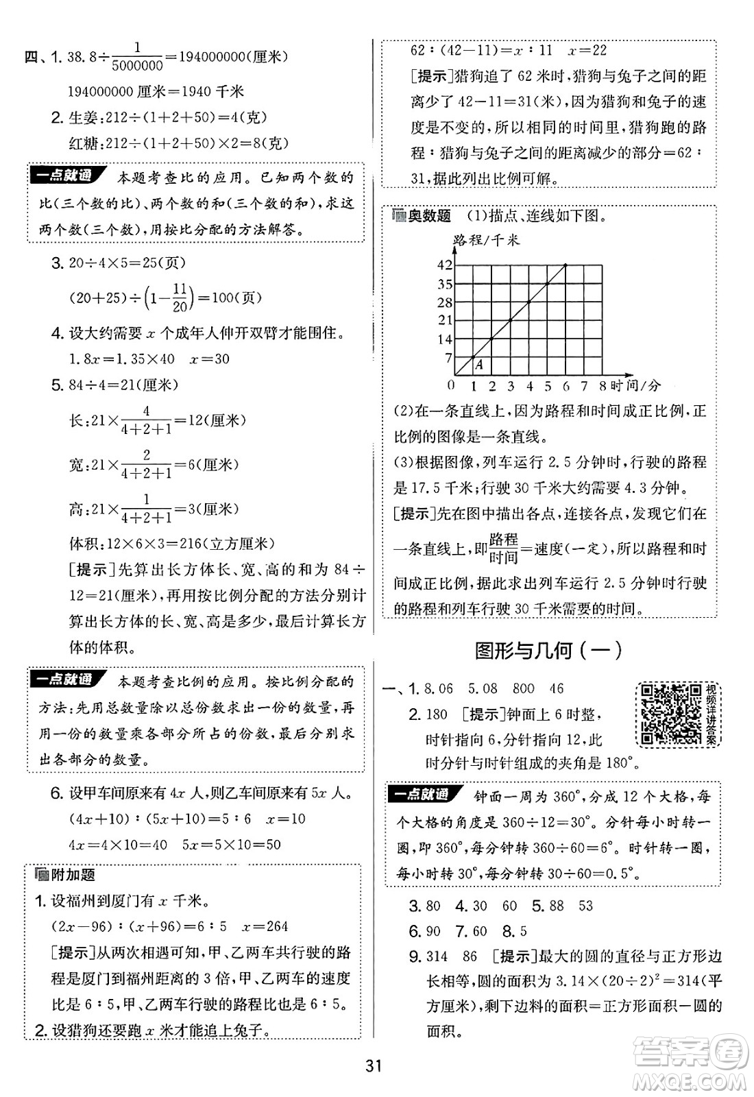吉林教育出版社2025年春春雨教育實(shí)驗(yàn)班提優(yōu)大考卷六年級(jí)數(shù)學(xué)下冊(cè)蘇教版答案