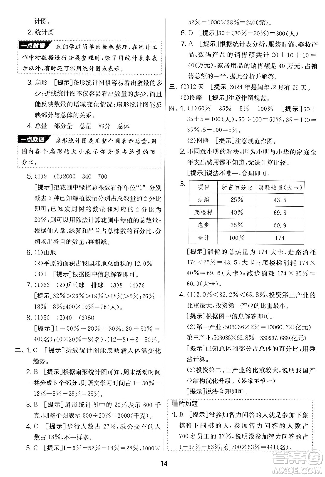 江蘇人民出版社2025年春春雨教育實驗班提優(yōu)大考卷六年級數學下冊青島版答案