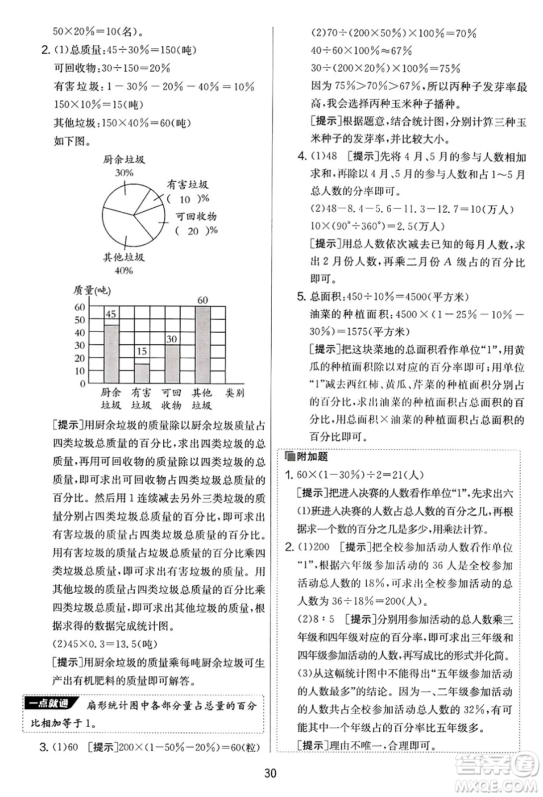 江蘇人民出版社2025年春春雨教育實驗班提優(yōu)大考卷六年級數學下冊青島版答案