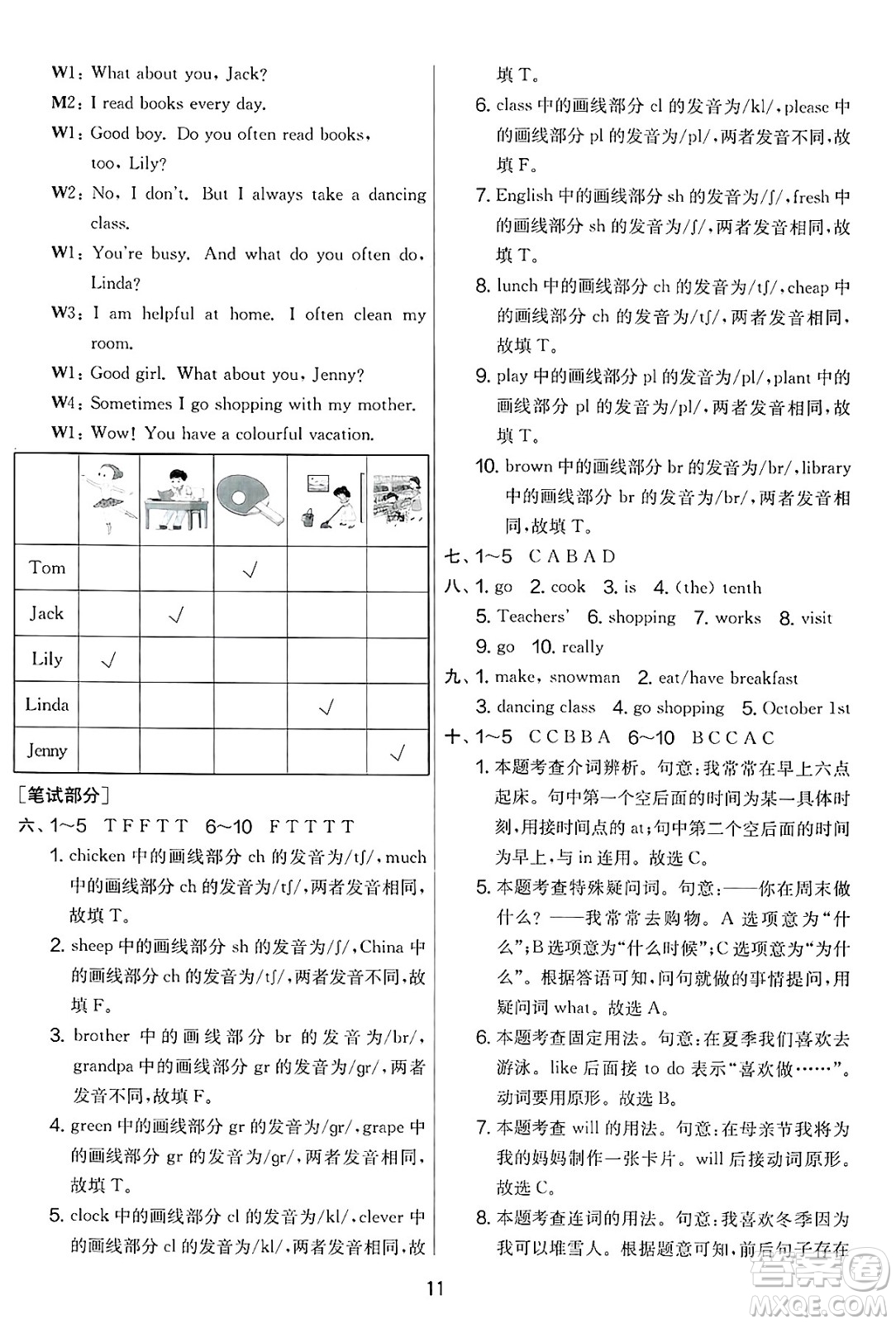 江蘇人民出版社2025年春春雨教育實(shí)驗(yàn)班提優(yōu)大考卷五年級(jí)英語(yǔ)下冊(cè)人教PEP版答案
