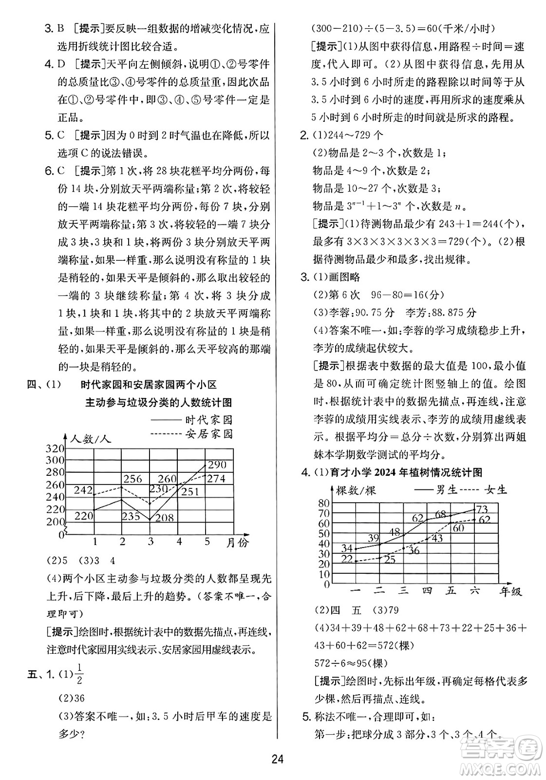 江蘇人民出版社2025年春春雨教育實(shí)驗(yàn)班提優(yōu)大考卷五年級數(shù)學(xué)下冊人教版答案