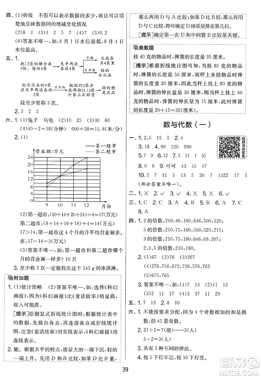江蘇人民出版社2025年春春雨教育實(shí)驗(yàn)班提優(yōu)大考卷五年級數(shù)學(xué)下冊人教版答案