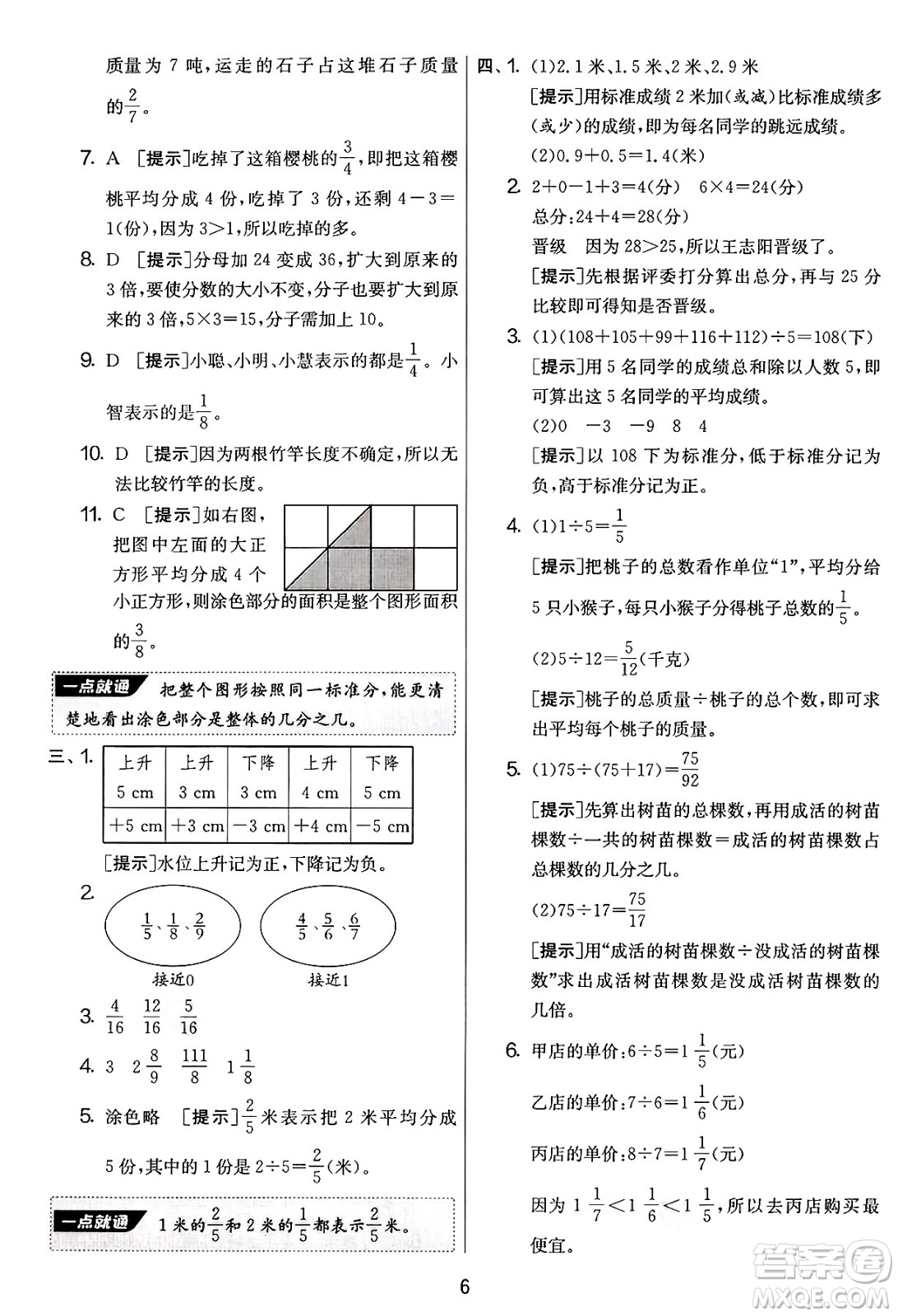 江蘇人民出版社2025年春春雨教育實(shí)驗(yàn)班提優(yōu)大考卷五年級數(shù)學(xué)下冊青島版答案