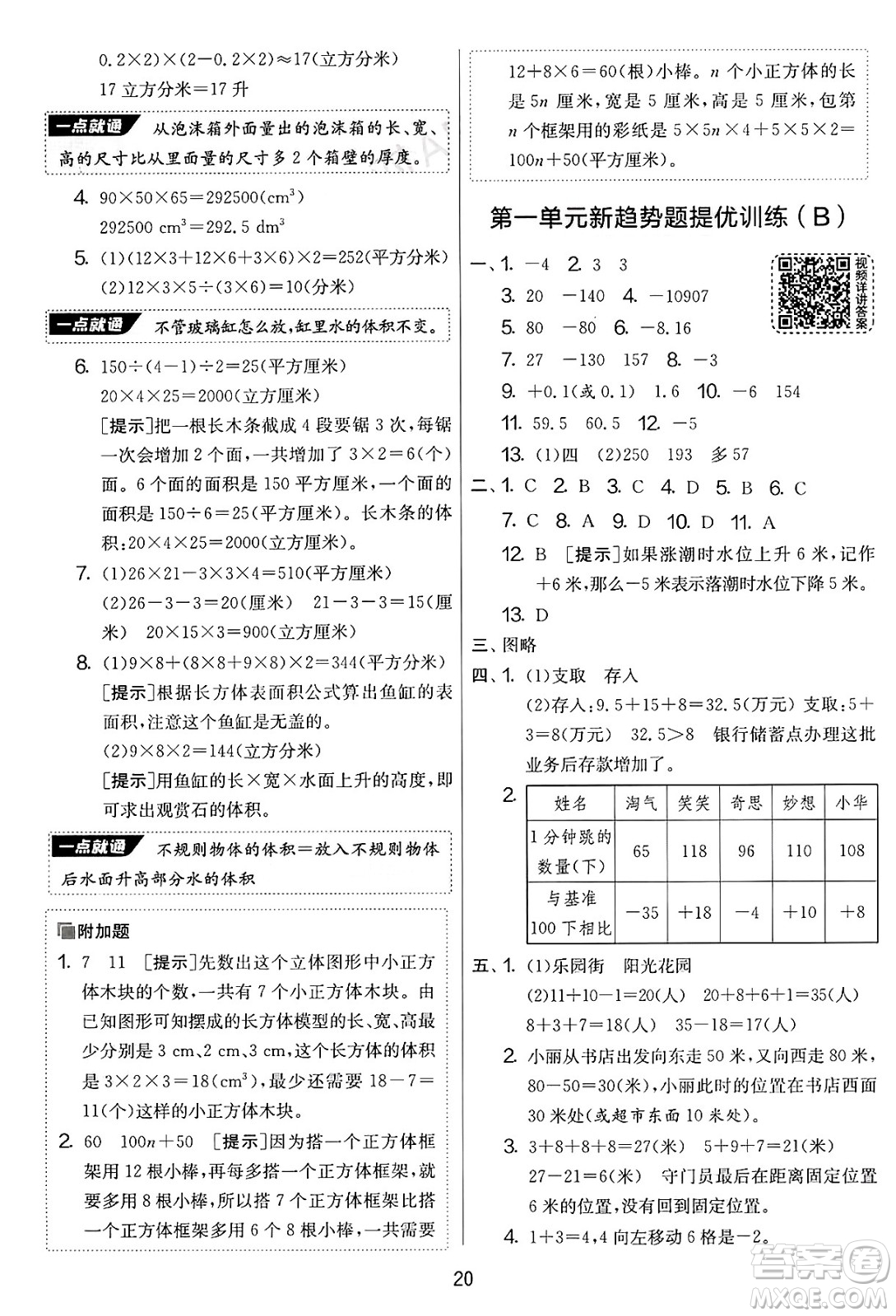 江蘇人民出版社2025年春春雨教育實(shí)驗(yàn)班提優(yōu)大考卷五年級數(shù)學(xué)下冊青島版答案