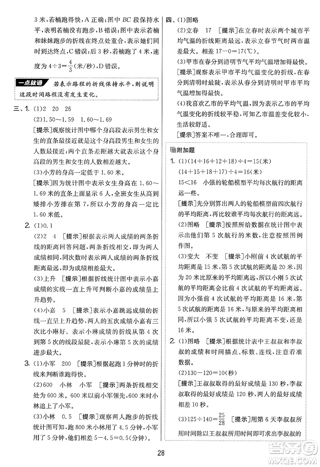 江蘇人民出版社2025年春春雨教育實(shí)驗(yàn)班提優(yōu)大考卷五年級數(shù)學(xué)下冊青島版答案