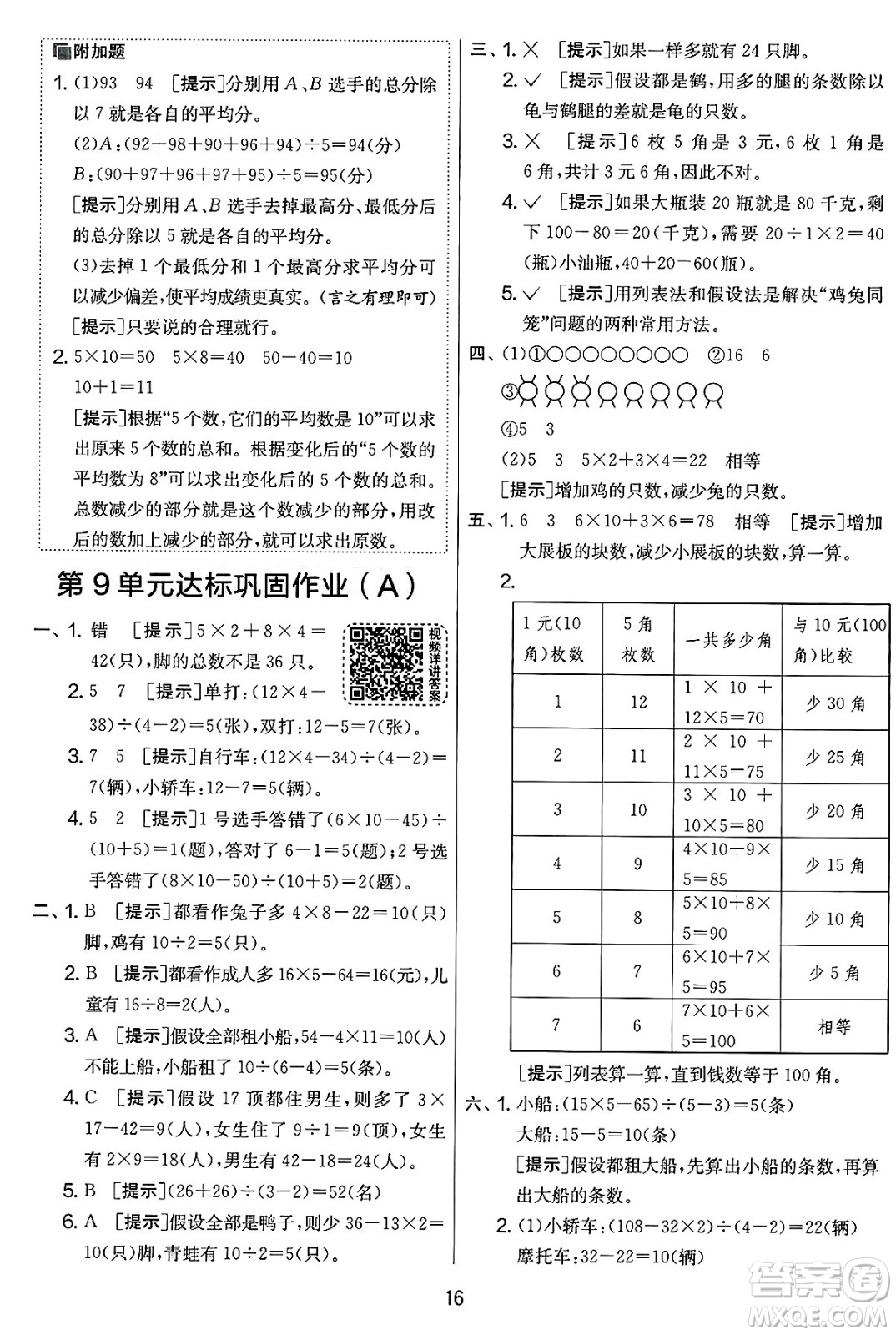 江蘇人民出版社2025年春春雨教育實驗班提優(yōu)大考卷四年級數(shù)學(xué)下冊人教版答案
