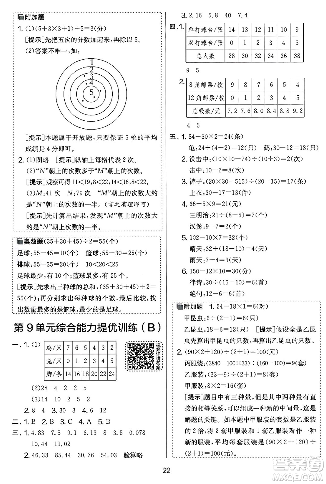 江蘇人民出版社2025年春春雨教育實驗班提優(yōu)大考卷四年級數(shù)學(xué)下冊人教版答案
