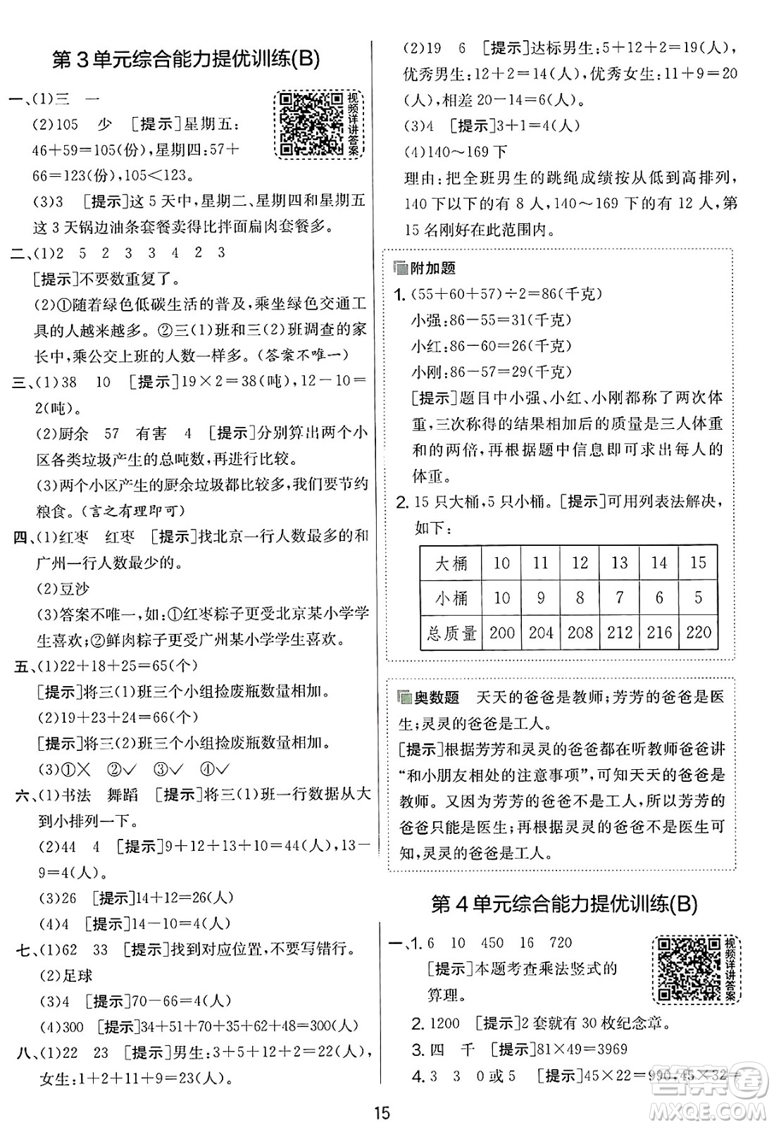 江蘇人民出版社2025年春春雨教育實(shí)驗(yàn)班提優(yōu)大考卷三年級(jí)數(shù)學(xué)下冊(cè)人教版答案