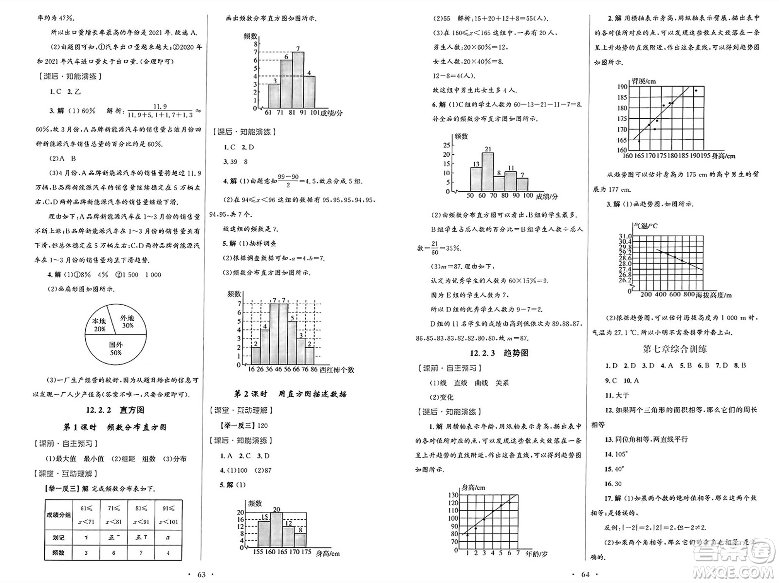 人民教育出版社2025年春初中同步測(cè)控優(yōu)化設(shè)計(jì)七年級(jí)數(shù)學(xué)下冊(cè)人教版答案