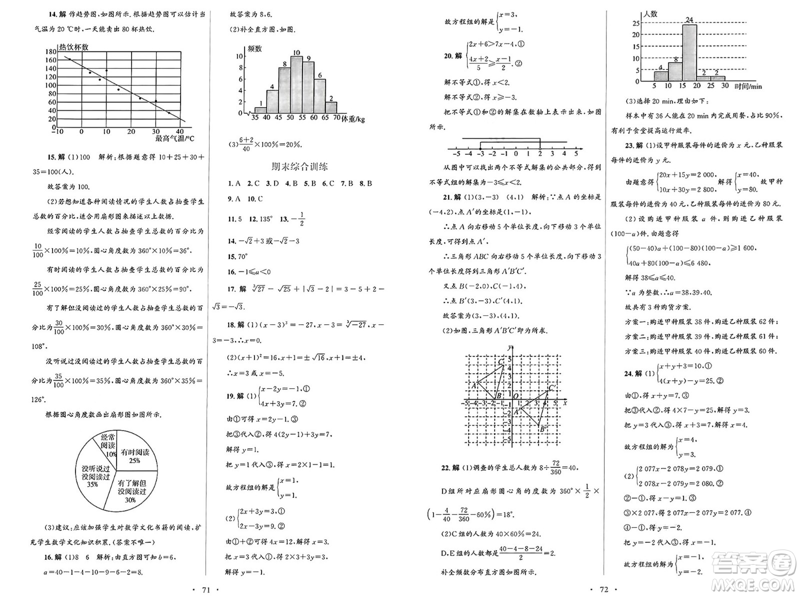人民教育出版社2025年春初中同步測(cè)控優(yōu)化設(shè)計(jì)七年級(jí)數(shù)學(xué)下冊(cè)人教版答案