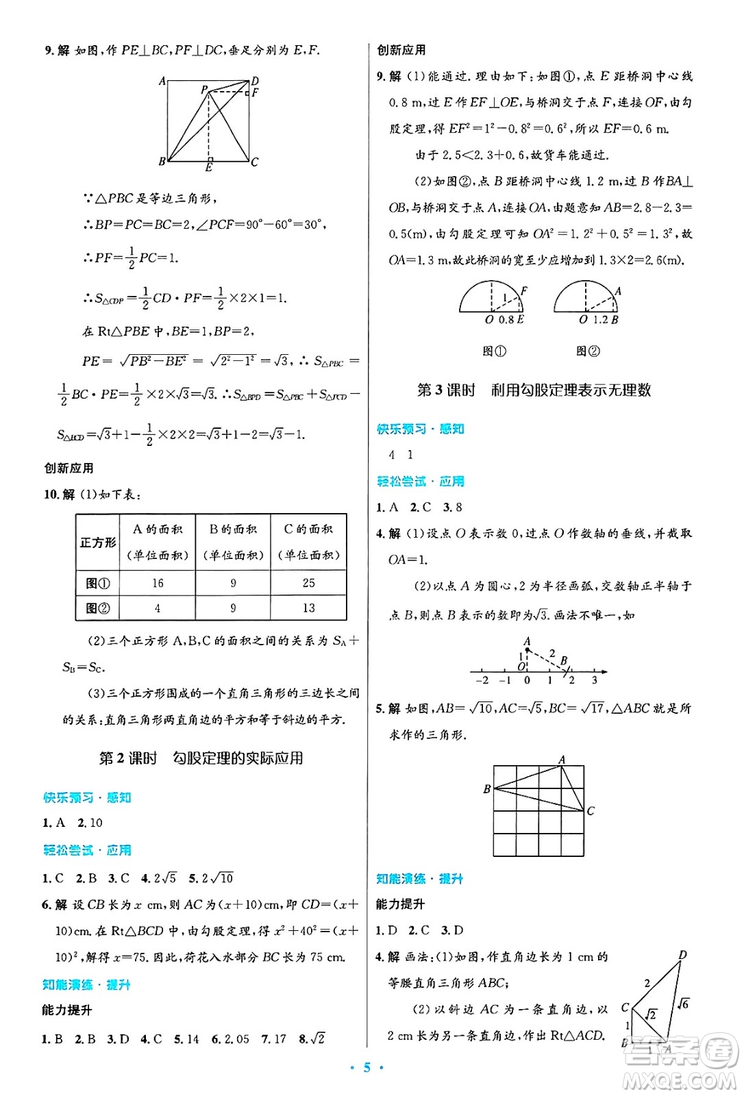 人民教育出版社2025年春初中同步測控優(yōu)化設(shè)計(jì)八年級數(shù)學(xué)下冊人教版答案