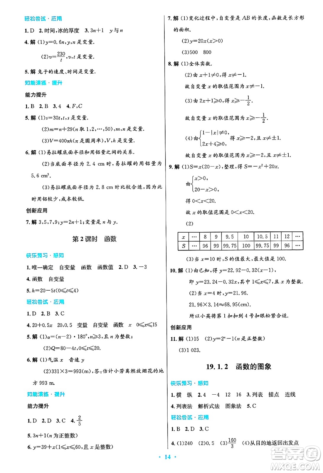 人民教育出版社2025年春初中同步測控優(yōu)化設(shè)計(jì)八年級數(shù)學(xué)下冊人教版答案